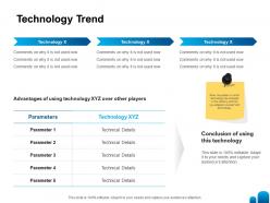 Technology trend ppt powerpoint presentation infographics objects