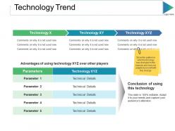 Technology trend ppt slides influencers