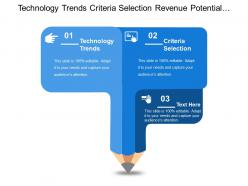 Technology trends criteria selection revenue potential possible customer resistance