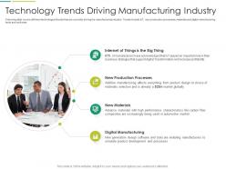 Technology trends driving manufacturing industry it transformation at workplace ppt icons