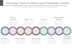 Technology trends for banks layout presentation portfolio