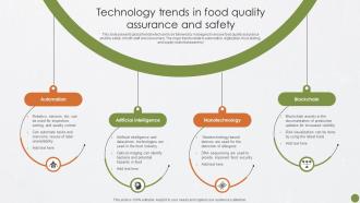 Technology Trends In Food Quality Best Practices For Food Quality And Safety Management