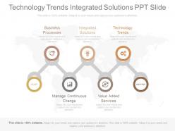 Technology trends integrated solutions ppt slide