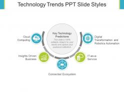 Technology trends ppt slide styles