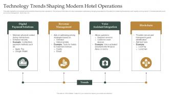 Technology Trends Shaping Modern Hotel Operations