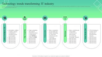 Technology Trends Transforming It Industry Trends And Opportunities In The Information MKT SS V