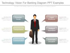 Technology vision for banking diagram ppt examples