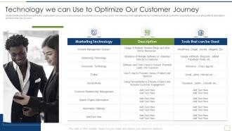 Technology we can use to optimize our customer journey ppt slides image