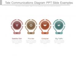 Tele Communications Diagram Ppt Slide Examples