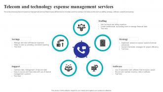 Telecom And Technology Expense Management Services