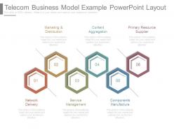 Telecom business model example powerpoint layout