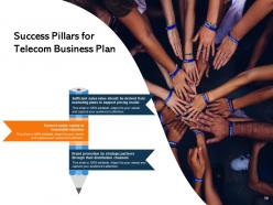 Telecom Business Plan Marketing Strategies Successful Assessments Financial Analysis Success