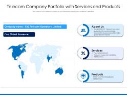 Telecom company portfolio with services and products