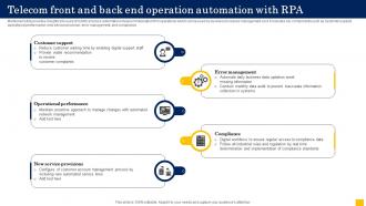 Telecom Front And Back End Operation Automation With RPA