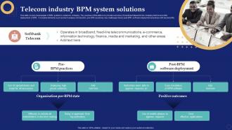 Telecom Industry Bpm System Solutions Business Process Management System