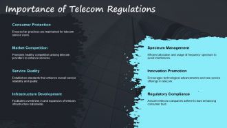 Telecom Regulatory Overview PPT Slides AT Editable Impressive
