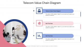 Telecom Value Chain Diagram In Powerpoint And Google Slides Cpb