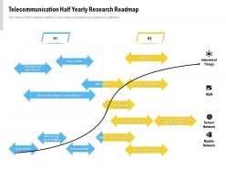 Telecommunication half yearly research roadmap