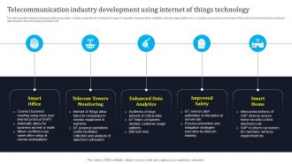 Telecommunication Industry Development Using Internet Of Things Technology