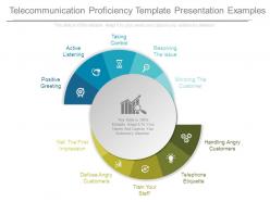 Telecommunication proficiency template presentation examples