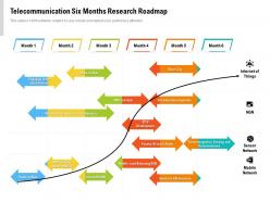 Telecommunication six months research roadmap