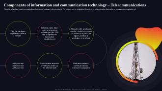 Telecommunications Components Video Conferencing In Internal Communication