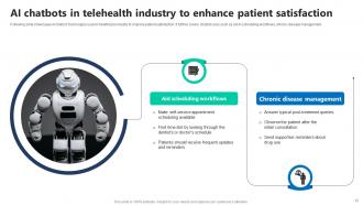 Telehealth Industry Powerpoint Ppt Template Bundles Downloadable Analytical