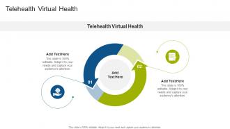 Telehealth Virtual Health In Powerpoint And Google Slides Cpb