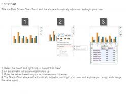 Telemarketing report powerpoint slide designs