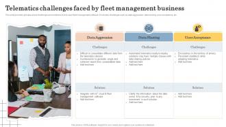 Telematics Challenges Faced By Fleet Management Business