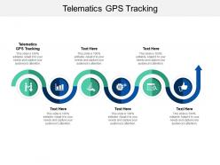 Telematics gps tracking ppt powerpoint presentation ideas show cpb