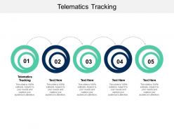 Telematics tracking ppt powerpoint presentation professional designs cpb