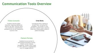 Telemedicine Communication Tools For Engagement PPT Slides AT Unique Template