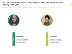 Telemedicine investor funding elevator funding pitch deck ppt template