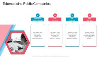 Telemedicine Public Companies In Powerpoint And Google Slides Cpb