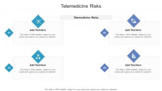 Telemedicine Risks In Powerpoint And Google Slides Cpb