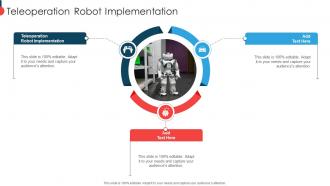 Teleoperation Robot Implementation Ppt Example Cpp PPT Sample