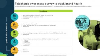 Telephonic Awareness Survey To Track Brand Health Brand Equity Optimization Through Strategic Brand