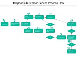 Telephonic customer service process flow