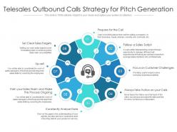 Telesales outbound calls strategy for pitch generation