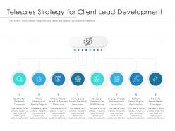 Telesales strategy for client lead development