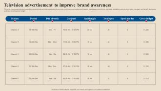 Television Advertisement To Improve Brand Awareness Acquire Potential Customers MKT SS V