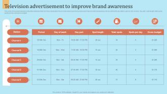 Television Advertisement To Improve Brand Awareness Outbound Marketing Strategy For Lead Generation