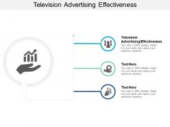 Television advertising effectiveness ppt powerpoint presentation gallery example introduction cpb