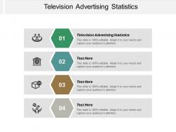 Television advertising statistics ppt powerpoint presentation visual aids portfolio cpb