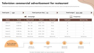 Television Commercial Advertisement For Restaurant Digital Marketing Activities To Promote Cafe