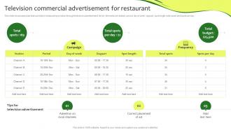 Television Commercial Advertisement For Restaurant Online Promotion Plan For Food Business
