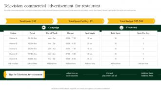Television Commercial Advertisement For Restaurant Strategies To Increase Footfall And Online