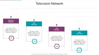 Television Network In Powerpoint And Google Slides Cpb