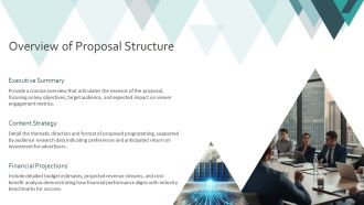 Television Proposals PPT PowerPoint ACP Researched Customizable